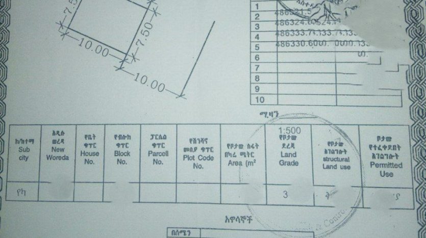 Yeka Abado L– shape House